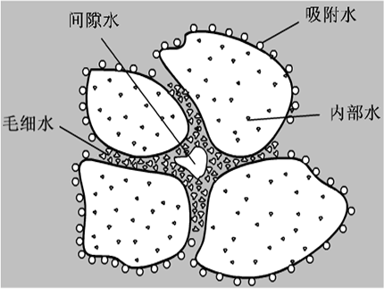 博宇环保-污泥二次脱水设备.png