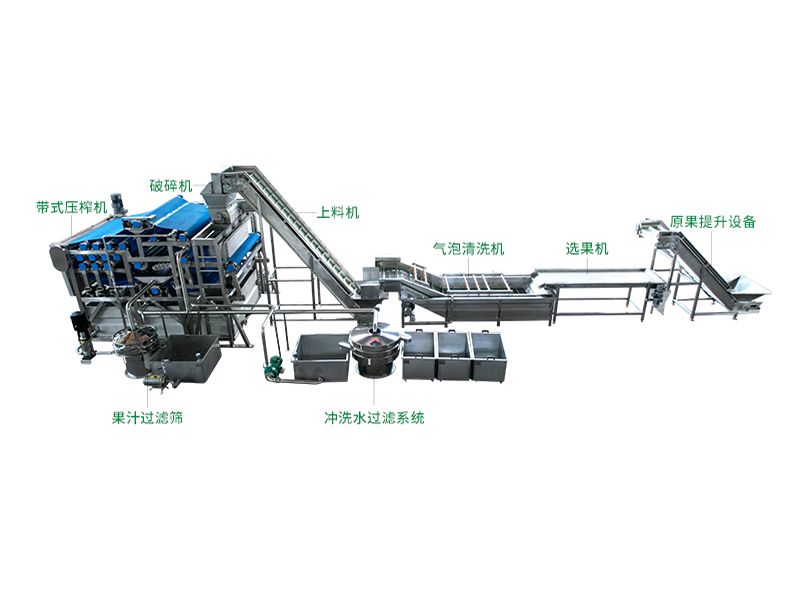 博宇环保-带式果蔬汁压榨生产线